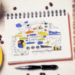 World Sketchnote Day